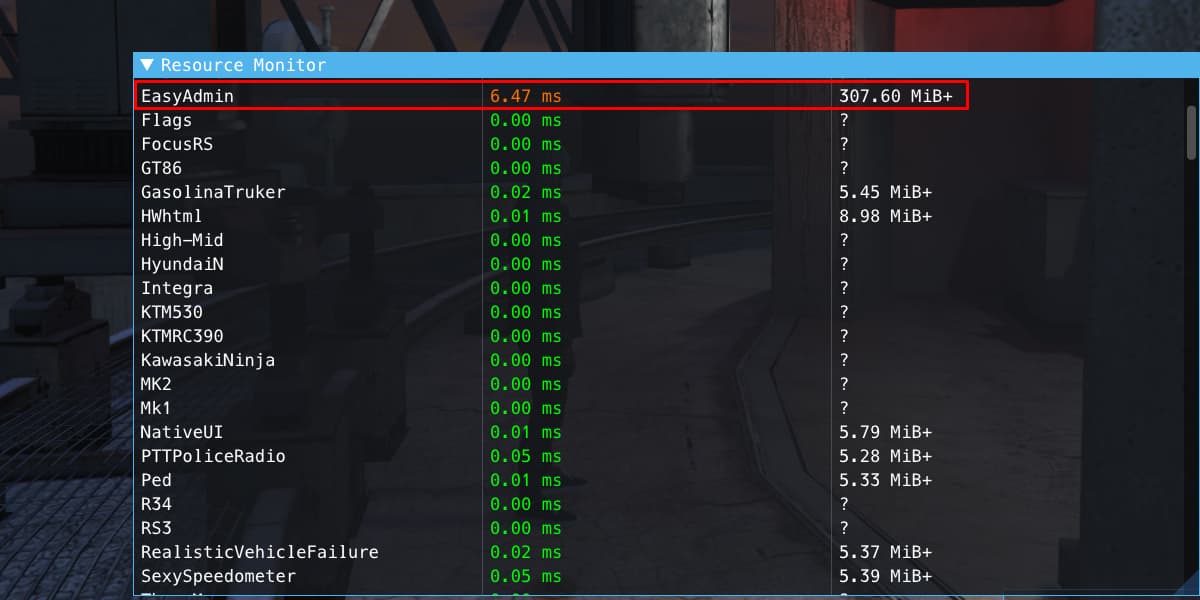 A FiveM performance profiler highlighting a resource causing server lag