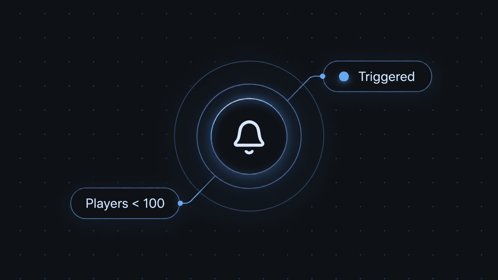 FiveM server alerts showing downtime, player changes and Discord notifications