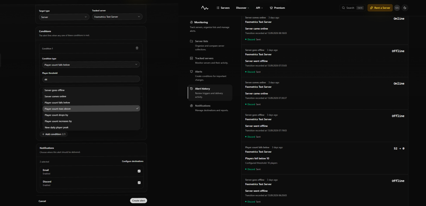 A FiveM monitoring alert panel with downtime and player activity notifications