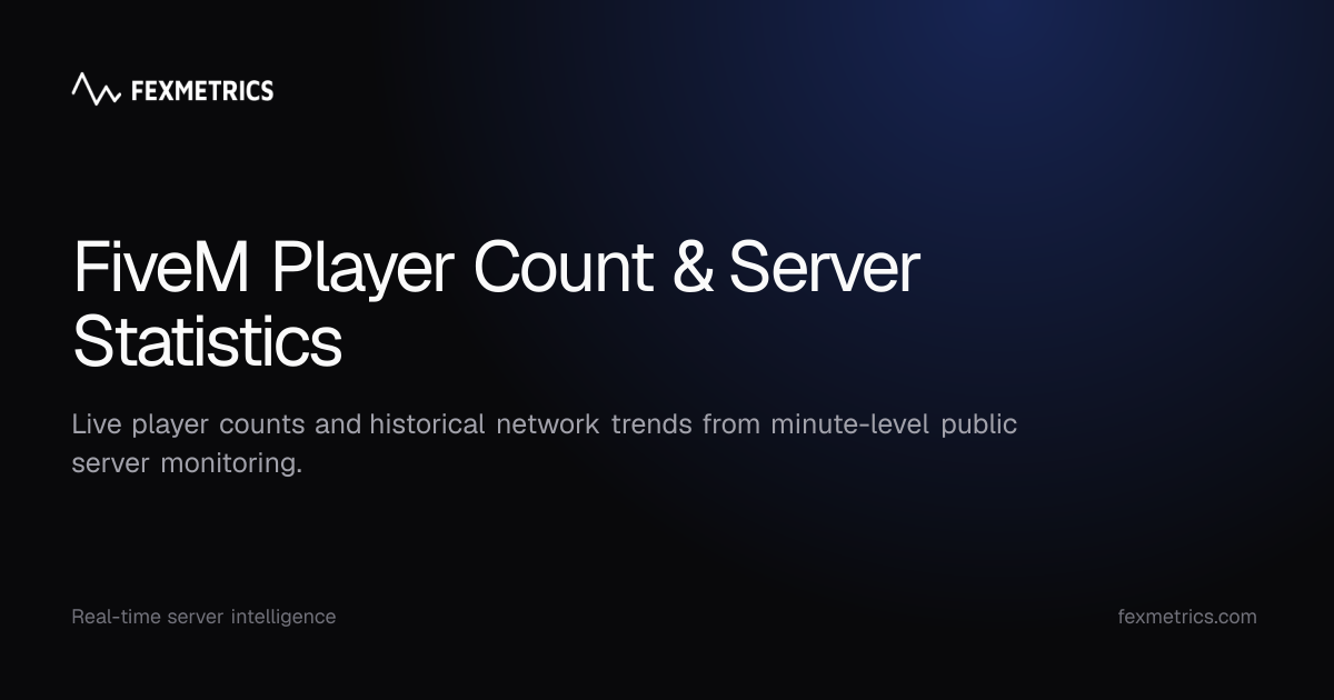 FiveM Player Count & Server Statistics | Fexmetrics